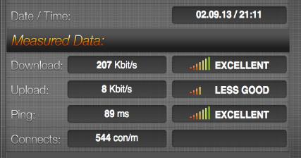 speedtest292013